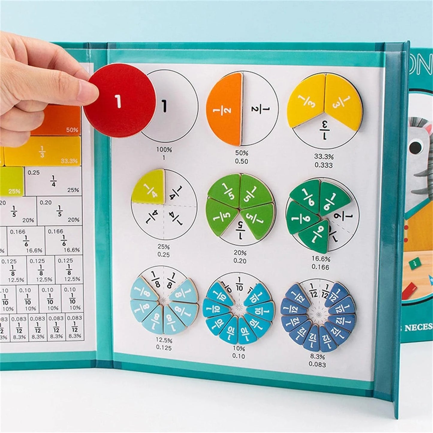 Joylo Montessori Magnetic Fraction Learning Set