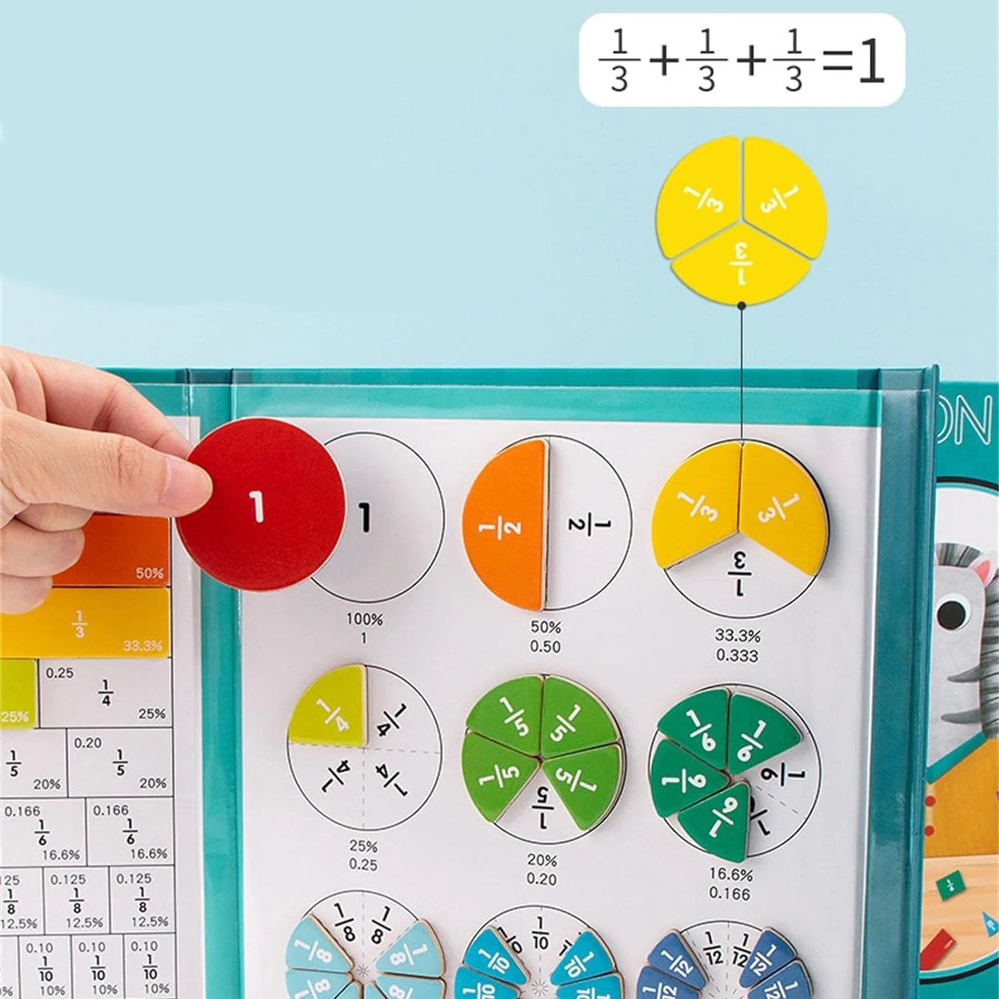 Joylo Montessori Magnetic Fraction Learning Set