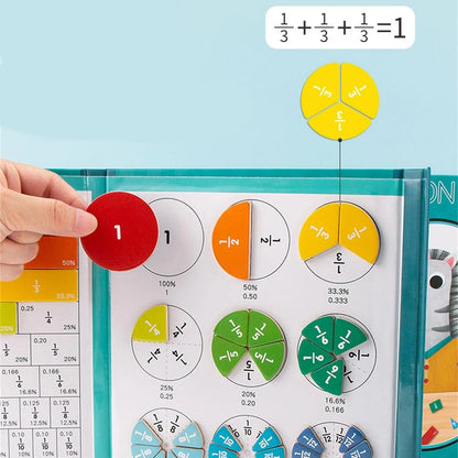Joylo Montessori Magnetic Fraction Learning Set