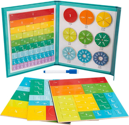 Joylo Montessori Magnetic Fraction Learning Set